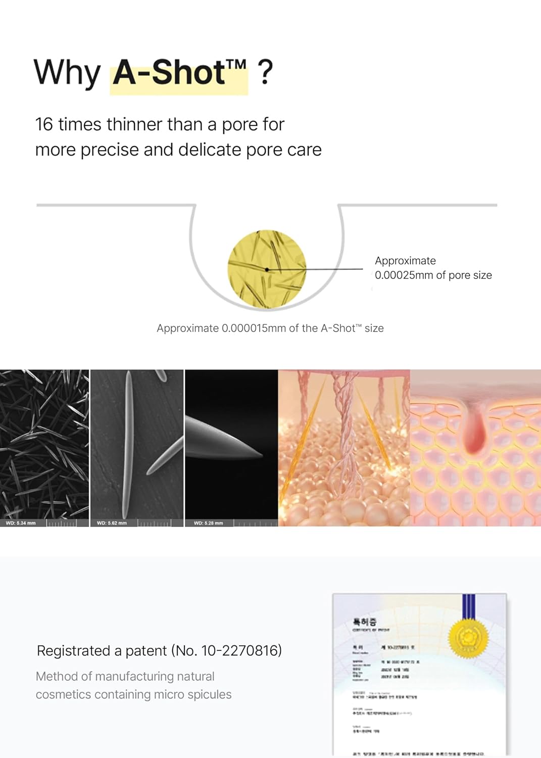 Retinal Shot Tightening Booster